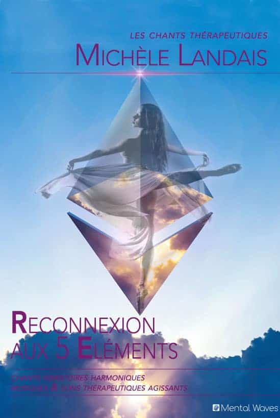 Reconnection to the Five Elements